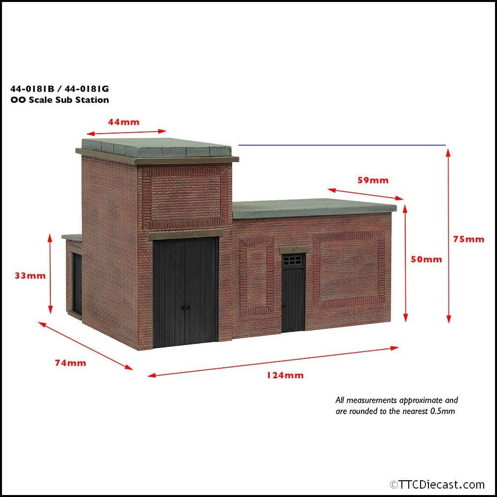 Scenecraft 44-0181G Lineside Brick Substation Green, OO Gauge