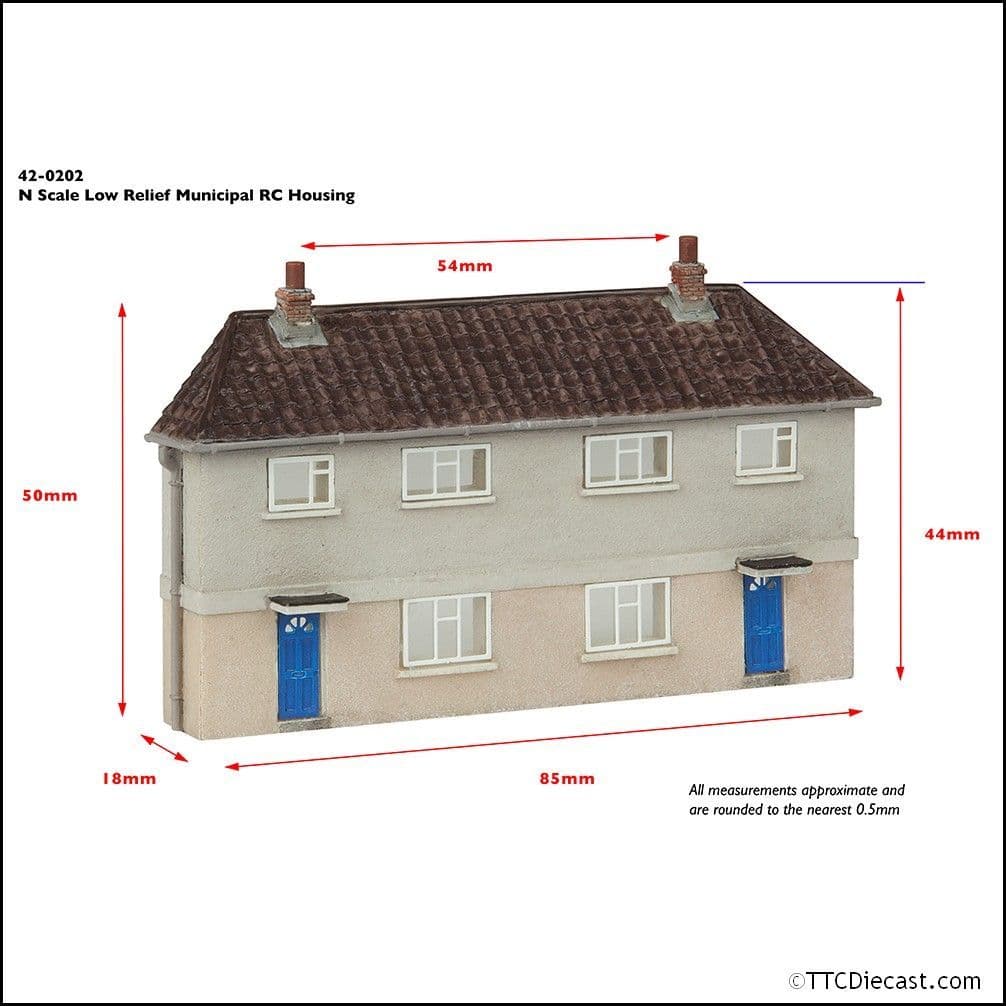 Scenecraft 42-0202 Low Relief Municipal Reinforced Concrete Housing - N Gauge