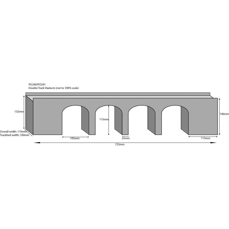 Metcalfe PO240 00/H0 Scale Viaduct - Red Brick