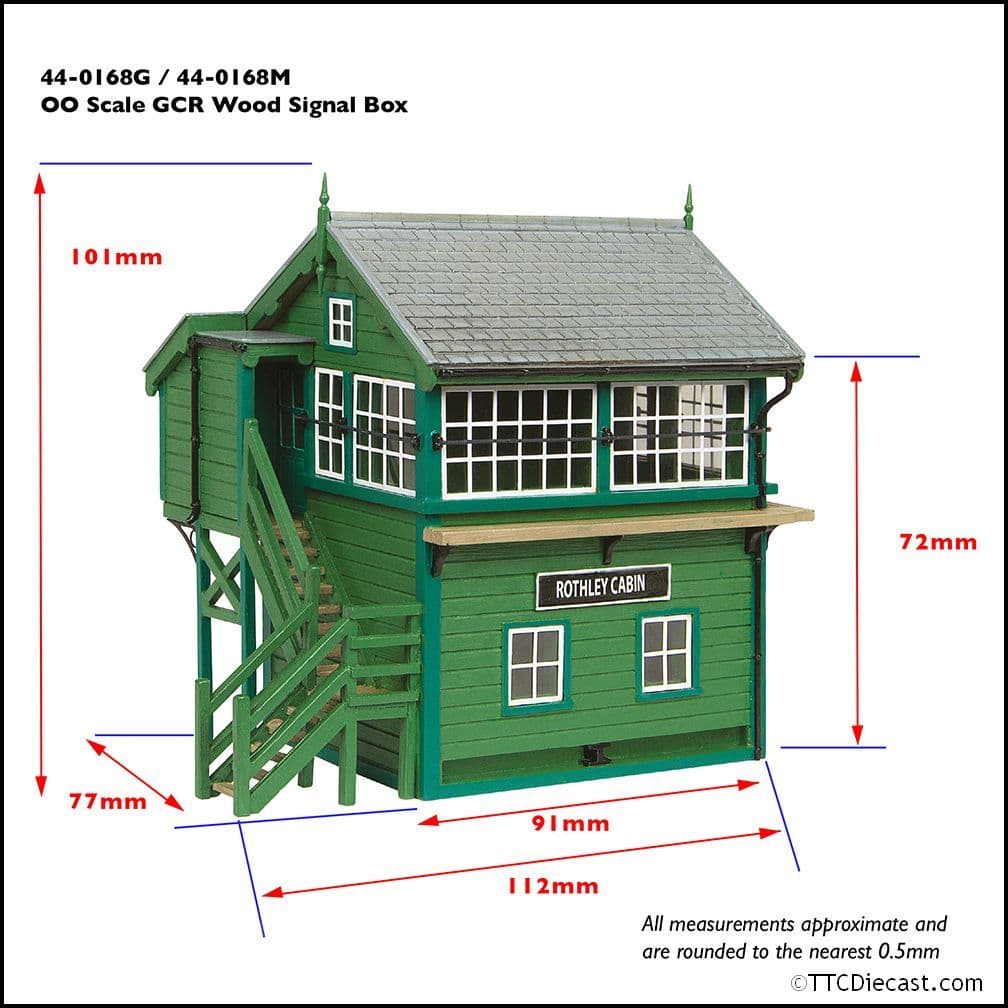 Scenecraft 44-0168G GCR Signal Box Green, OO Gauge