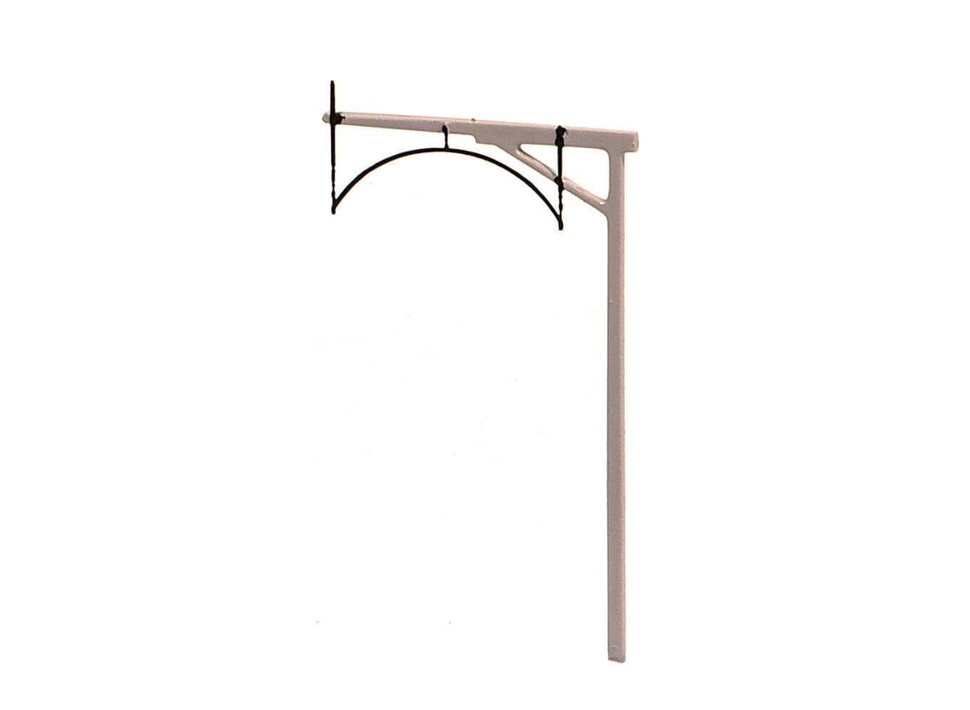 Ratio 233 loading Gauge