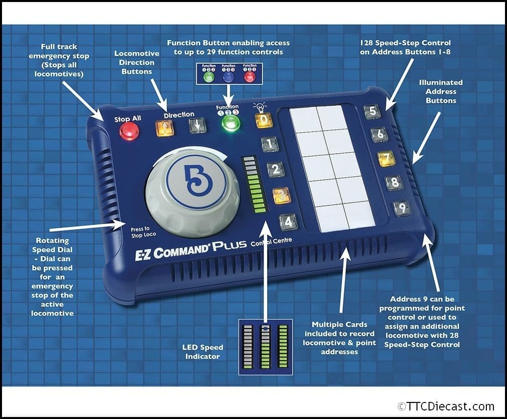 Bachmann 36-502 E-Z Command® Plus Digital Command Control System, OO Gauge