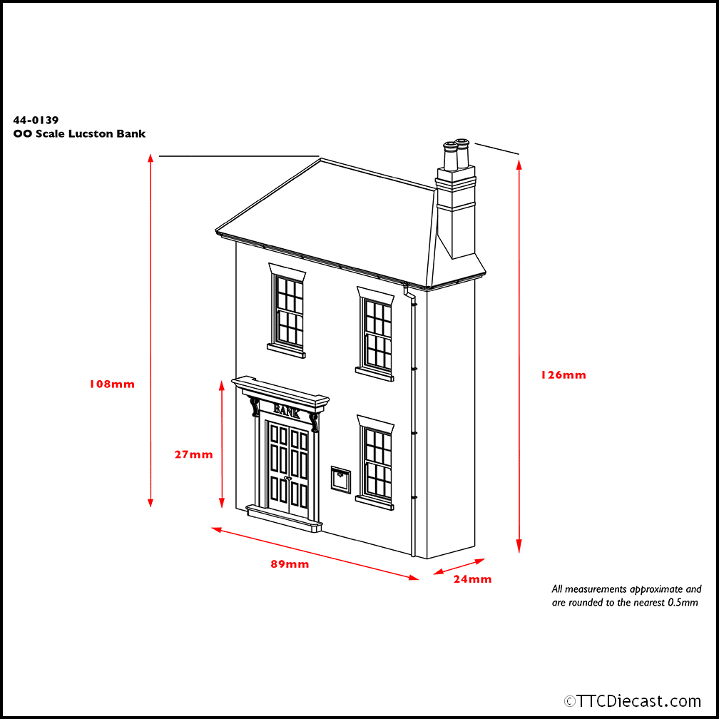 Scenecraft 44-0139 Low Relief Lucston Bank, OO Gauge