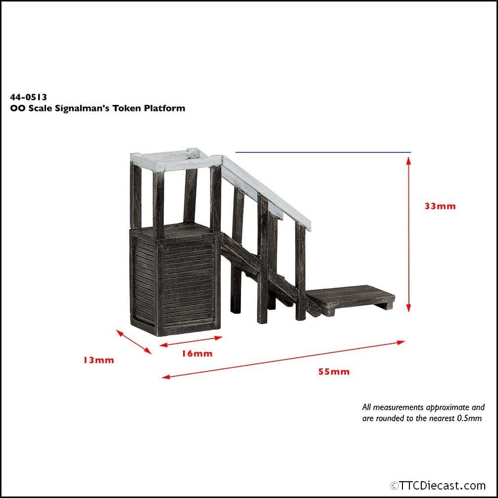 Scenecraft 44-0513 Signalman's Token Platform OO Gauge