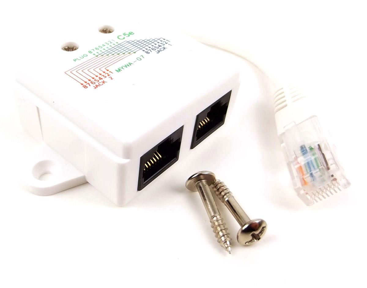 Gaugemaster DCC77 Prodigy Walkaround Adaptor, Any Gauge