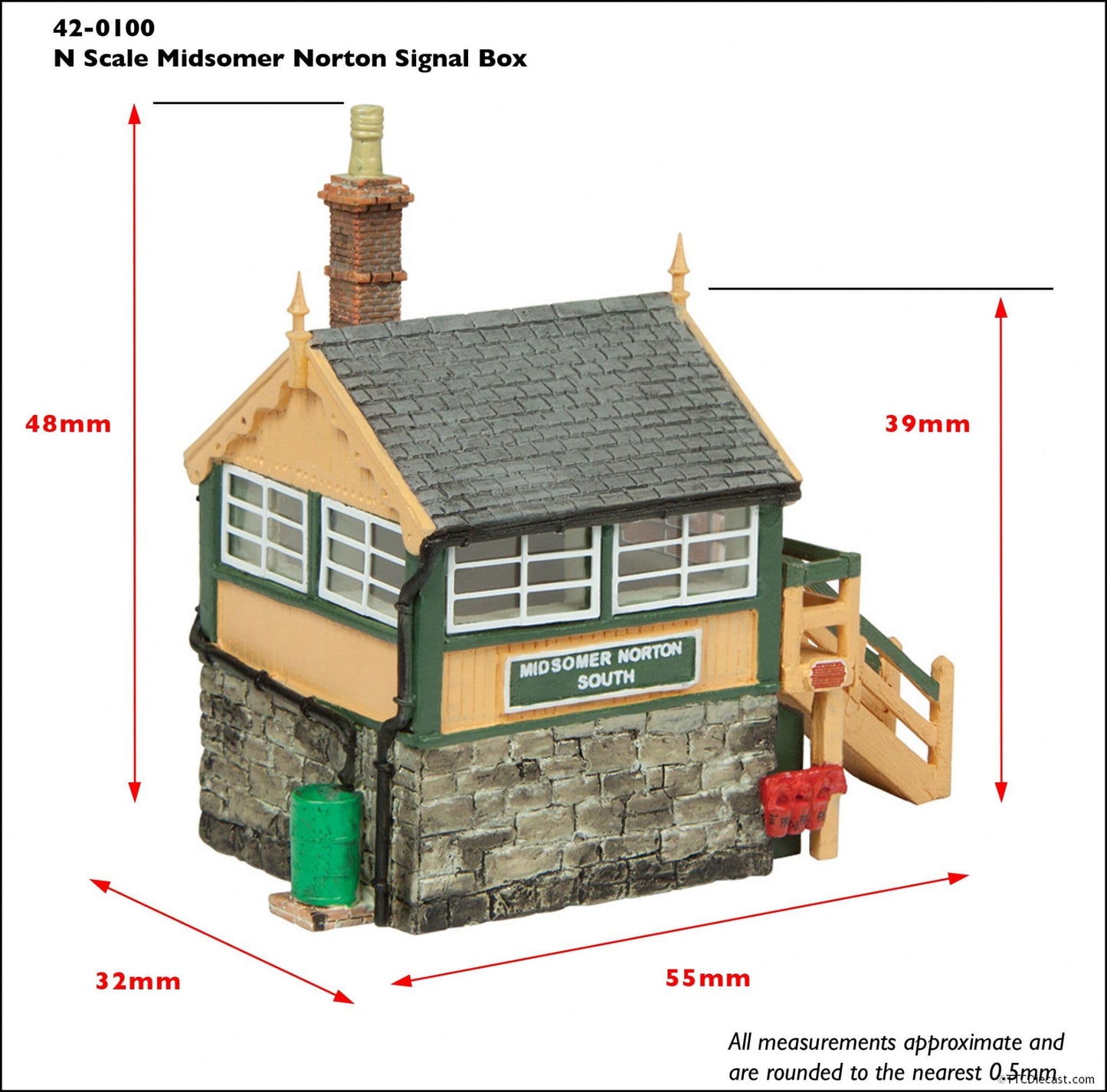 Scenecraft 42-0100G Midsomer Norton Signal Box Green - N Gauge