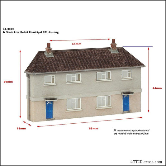 Scenecraft 42-0202 Low Relief Municipal Reinforced Concrete Housing - N Gauge
