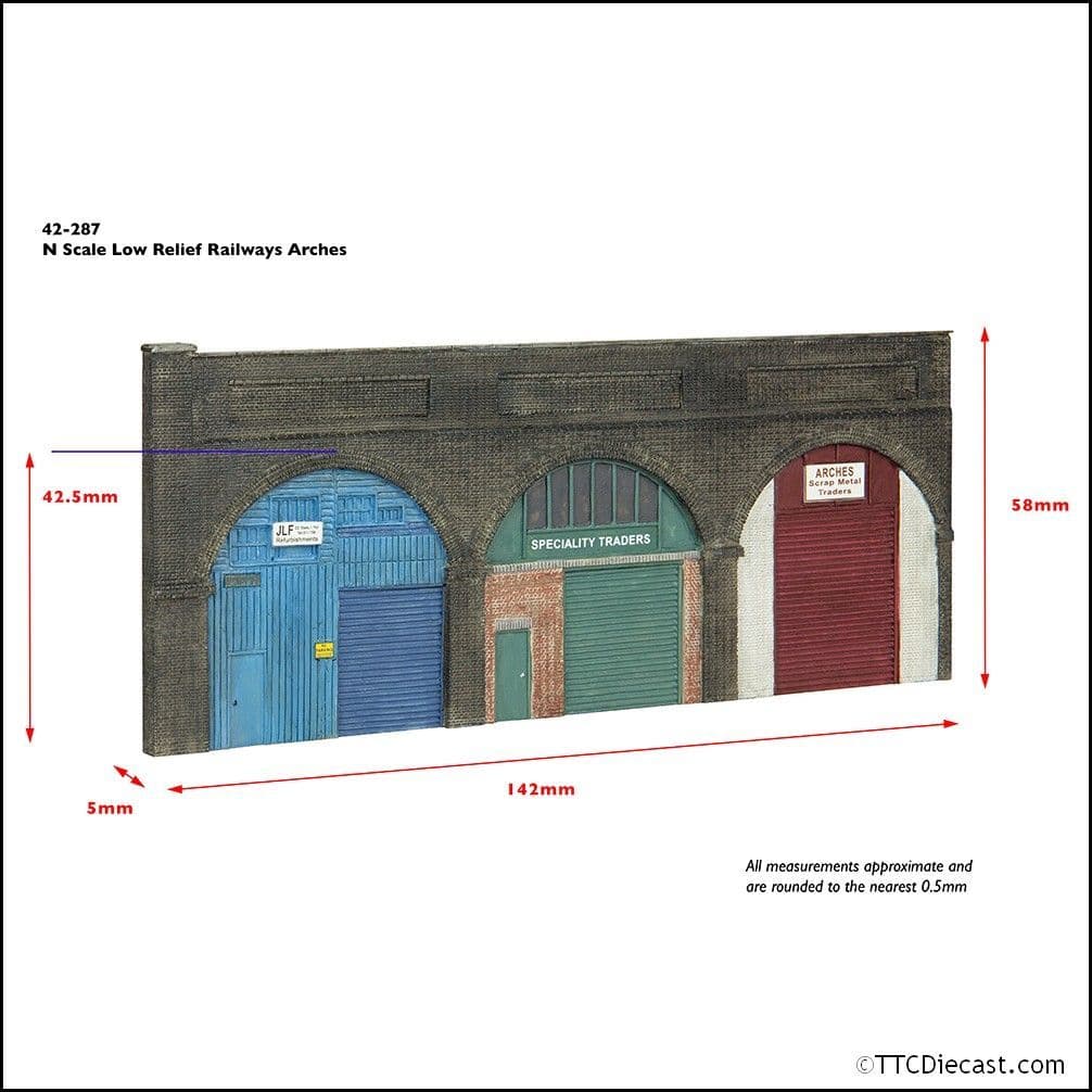 Scenecraft 42-287 Low Relief Railway Arches - N Gauge