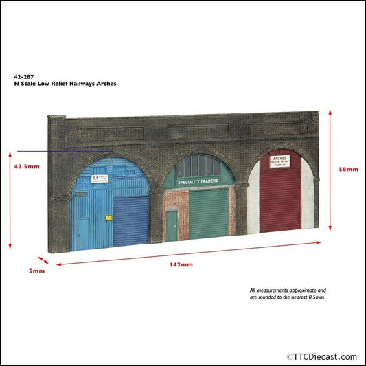 Scenecraft 42-287 Low Relief Railway Arches - N Gauge