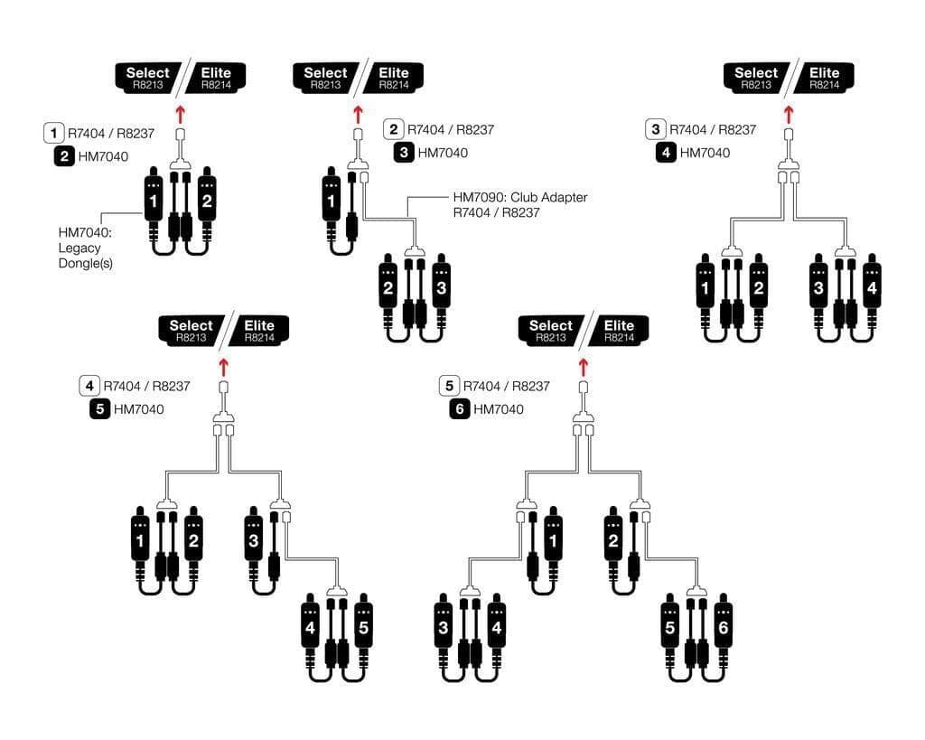 Hornby R7404 HM7000 Club Adapter OO Gauge