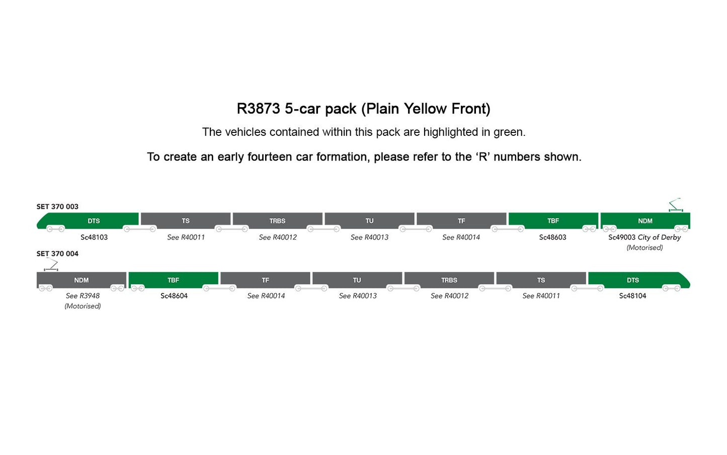 Hornby R3873 BR, Class 370 APT, Sets 370 003 and 370 004, 5-car pack - Era 7 *LAST FEW*