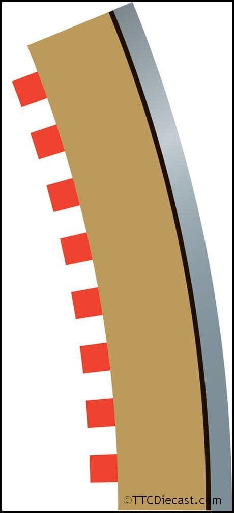 Scalextric C8224 Radius 3 Curve Outer Borders 22.5° x 4