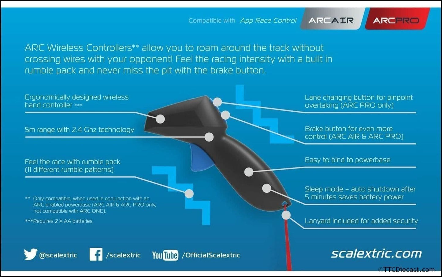 Scalextric C8438 ARC Air and ARC PRO Wireless Hand Throttle